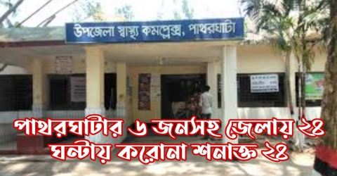 পাথরঘাটার ৬ জনসহ জেলায় ২৪ ঘন্টায় করোনা শনাক্ত ২৪