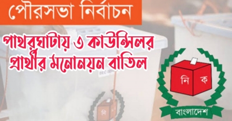 <small>পৌরসভা নির্বাচন</small> পাথরঘাটায় ৩ কাউন্সিলর প্রার্থীর মনোনয়ন বাতিল