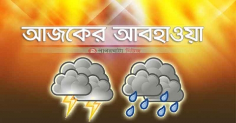 পাথরঘাটাসহ দেশের বিভিন্ন স্থানে বৃষ্টি হতে পারে