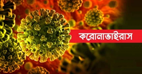 যেনে নিন কোন জেলায় কতজন করোনায় আক্রান্ত