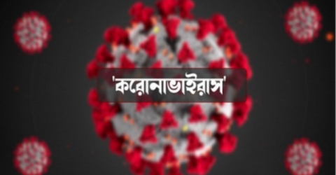 দেশে একদিনে আরো ৫৫ মৃত্যু, নতুন শনাক্ত ২৭৩৮