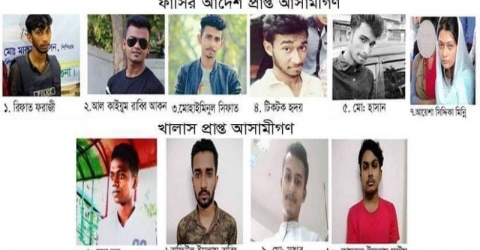 জেনে নিন বরগুনার রিফাত হত্যার ঘটনায় আসামিদের কার কী অপরাধ